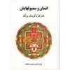 کتاب انسان و سمبول‌هایش اثر کارل یونگ