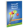 انگیزه. عمل. نتایج، نوشته‌ی کیت شرایتر