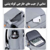 کوله پشتی لپ تاپ مشکی 15.6 اینچی مدل Amika