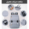 کوله پشتی لپ تاپ مشکی 15.6 اینچی مدل Amika
