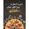 پیتزا دیراتل معارف های جهان ساخته علی شاهمنصوری (فارسی)