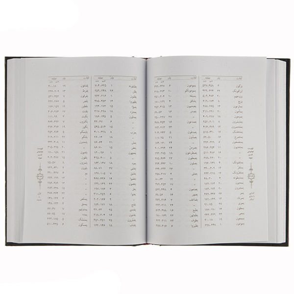 کتاب تفسیر نمونه نوشته ناصر مکارم شیرازی 28 جلد