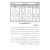 تفسیر روان قرآن ج. 3 کتاب صدیقه صاحبکار خراسانی