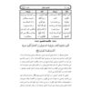 تفسیر روان قرآن ج. 7 کتاب صدیقه صاحبکار خراسانی