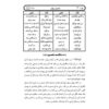 تفسیر روان قرآن ج. 13 کتاب صدیقه صاحبکار خراسانی