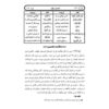 تفسیر روان قرآن ج. 15 کتاب صدیقه صاحبکار خراسانی