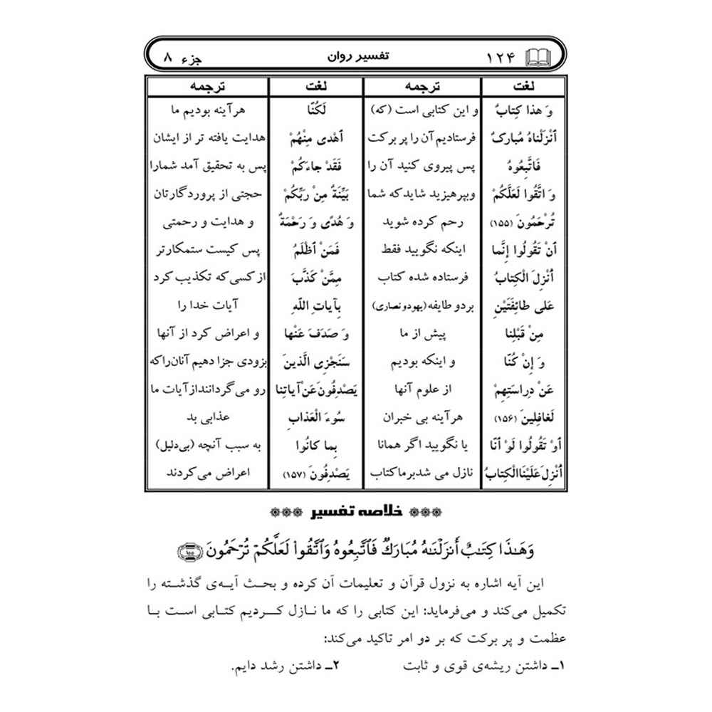 تفسیر روان قرآن ج. 8 کتاب صدیقه صاحبکار خراسانی