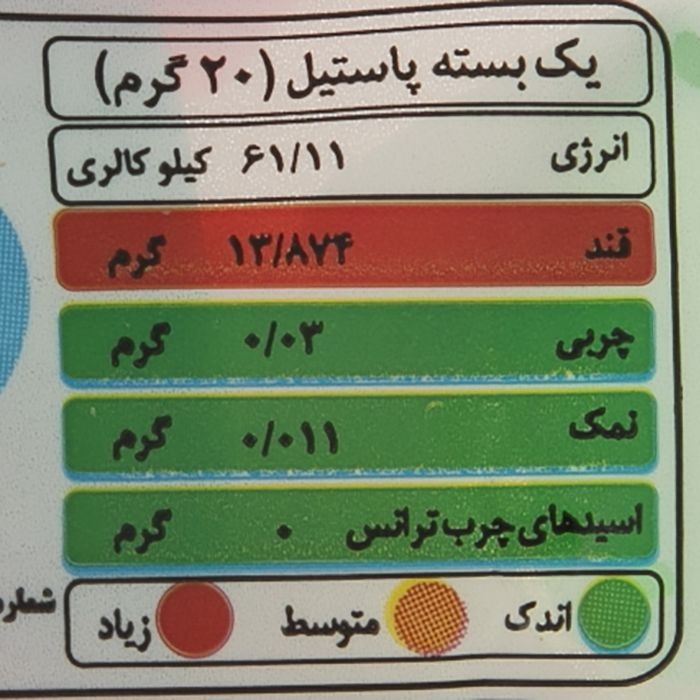 پاستیل حلال – ژله میوهای مخلوط – شیبا (160 گرم، 15 عدد)
