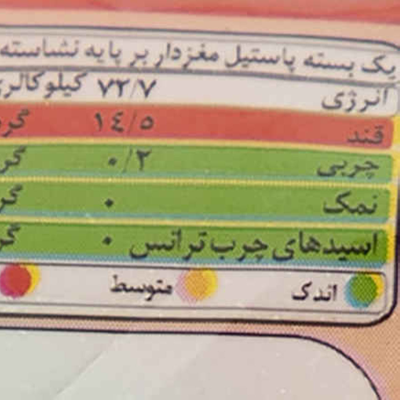 آبنبات پاستیلی حلال – ژله ترش – شیبا (90 گرم، 25 عدد)