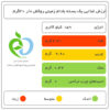 بادام زمینی روکش دار با طعم هالوپینو، 40 گرم (10 عدد)