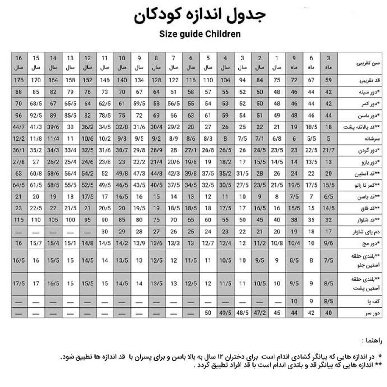 لباس شنا دو تکه دخترانه دیزنی | با شخصیت محبوب