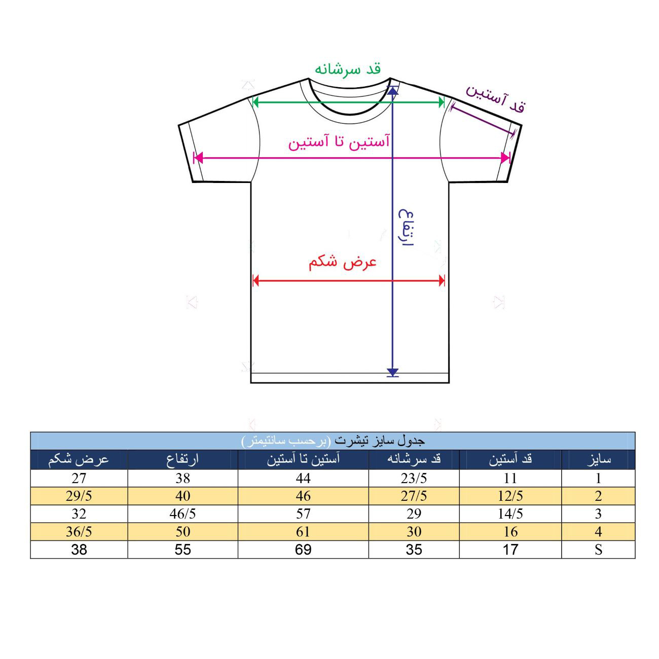 تیشرت آستین کوتاه ۱۰۰٪ پنبهای فوقالعاده نرم برای بچهها – طرح خانواده مینیون